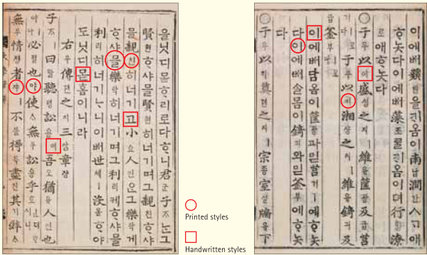 National Museum of Korea, Journal of Korean Art & Archaeology