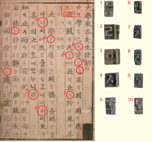 National Museum of Korea, Journal of Korean Art & Archaeology
